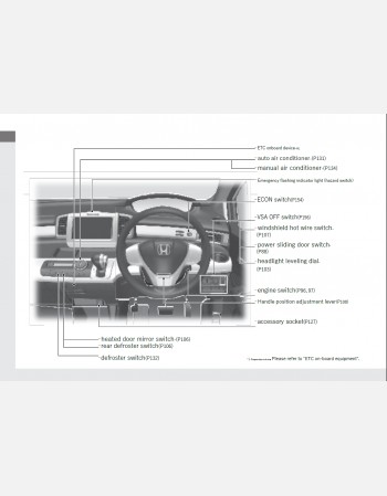 honda freed 2014 owners manual in english